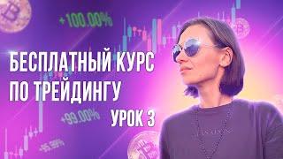 Зоны Интереса. Урок 3. Трансерфинг Реальности. Платный курс бесплатно.