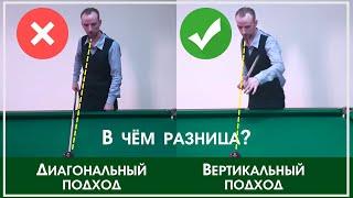 Как правильно подходить на удар. Урок по игровой стойке.