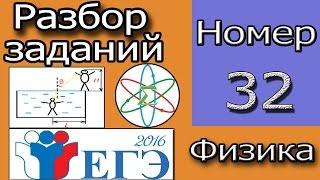 ЕГЭ по Физике 2016! Задание №32. Преломление и геометрическая оптика!