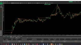 S72 - Is Focusing On One Currency Pair The Smart Thing To Do?                  #GBPJPY #GAME4