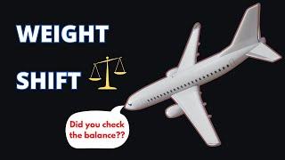 Weight Shift Formula | Weight and Balance for Pilot Exams (CPL, ATPL, IATRA)