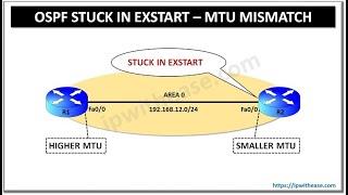 OSPF MTU Mismatch - Stuck in EXSTART #ospf #routing #networkengineer #cisconetworking #ccna #ccnp