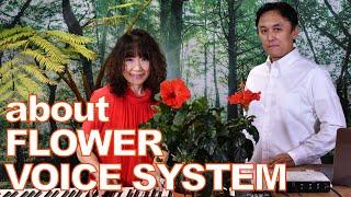 AOIHOSHI「FLOWER VOICE SYSTEM」について　About [FLOWER VOICE SYSTEM]