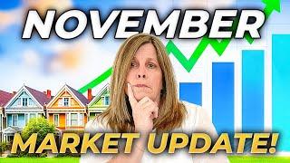 DFW Real Estate NOVEMBER 2024: PRICE Changes & HOTTEST Markets Revealed | Dallas Fort Worth Texas