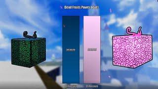 All Devil Fruit Power Levels - Blox Fruits