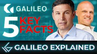 SOFI STOCK: TOP 5 THINGS YOU SHOULD KNOW ABOUT GALILEO [INVESTORS MUST WATCH]