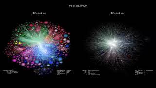 The Internet: IPv4 vs IPv6 (full)