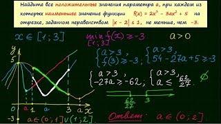 Задание 18 ЕГЭ по математике #5