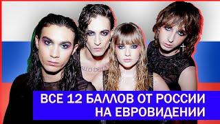 ВСЕ 12 БАЛЛОВ ОТ РОССИИ НА ЕВРОВИДЕНИИ 1994-2021