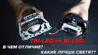 Какие светодиодные линзы светят лучше | Biled vs Triled  на примере модулей Vision Ultimate