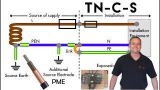 Earthing Arrangements TN-C-S in a Single Phase Installation Explained in Pictures