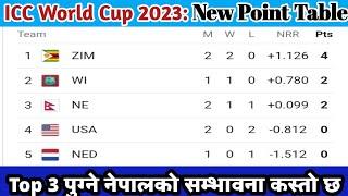 ICC World Cup Qualifier 2023 | New Points Table |Points Table | Nepal Vs West Indies