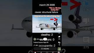 wat are the odds man !? #video#music#