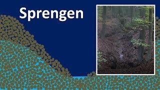 Sprengen