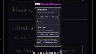 CSS Pseudo Elements Explained . #shorts #webdevelopment #css