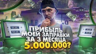 СКОЛЬКО ЗАРАБОТАЛА МОЯ ЗАПРАВКА  ЗА 3 МЕСЯЦА НА ГТА 5 РП. ПОДРОБНЫЙ РАЗБОР ЗАРАБОТКА НА GTA 5 RP