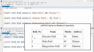 SQL Database Connectivity in ASP. NET using C# | GridView Control