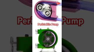 peristaltic pump .  #solidworks #3d #design #autocad #engineering  #mechanicalengineering