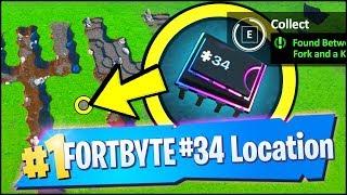 FORTBYTE 34 Location - FOUND BETWEEN A FORK AND KNIFE (Fortnite)