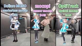 Markerless vs Sensor vs Optical Mocap: Which one will you choose?