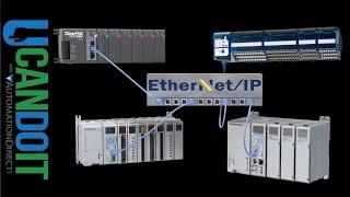 EtherNet/IP and AutomationDirect PLCs - U Can Do It