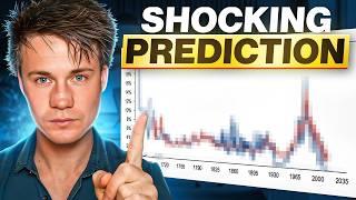 5,000 Year Chart Predicts When Bitcoin BREAKS The $350T Property Market!