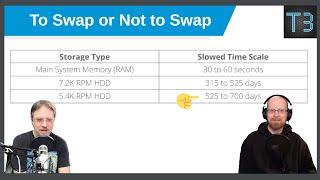 To Swap or Not To Swap | TrueNAS Tech Talk (T3) E009