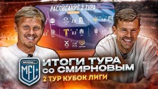 Итоги тура со Смирновым /Василий Маврин/ Банка кот в мешке/2DROTS x Fight Nights/Амкал x Титан