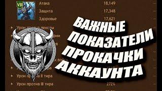 ПОКАЗАТЕЛИ ПРОКАЧКИ АККАУНТА НА ЧТО ОБРАТИТЬ ВНИМАНИЕ /Vikings: War Of Clans/ Master Viking