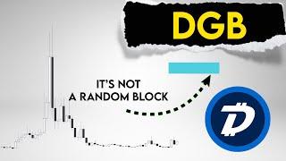 DGB Price Prediction. DigiByte Coin  Updates