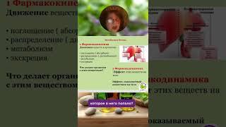 ДЕТОКС ПЕЧЕНИ N 2: КТО ПОБЕДИТ- ПЕЧЕНЬ ИЛИ ТОКСИНЫ. Рекомендации Др.Ульвия Голденбрук #детокспечени