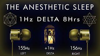 The Anesthetic Sleep -  1Hz Delta Brain Hemisphere Synchronization