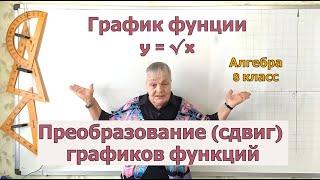 График функции игрек равно корень из икс. Преобразование графиков функций. Алгебра 8 класс.