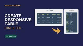 How to Create responsive Table in HTML & CSS | Responsive Table in HTML & CSS