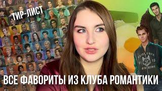 ОТ САМЫХ ХУДШИХ ДО ЛУЧШИХ ФАВОРИТОВ В КР| ТИР-ЛИСТ МОИХ ФАВОРИТОВ