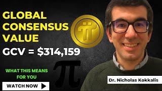 BREAKING! PI COIN'S $314,159 VALUATION REVEALED + WHY OPEN MAINNET WILL CHANGE EVERYTHING