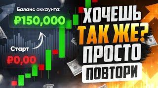 Трейдинг СТРАТЕГИЯ ДЛЯ НОВИЧКОВ с нуля! Обучаю стратегии ЗАРАБОТКА! Трейдинг ОБУЧЕНИЕ!