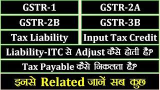 What Is GSTR-1, GSTR-2A, GSTR-2B & GSTR-3B | GST Returns |Liability & ITC in GST |Tax Set off in GST