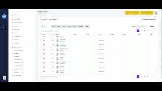 Zal Ultra ISP CRM Live Online Subscribers Demo