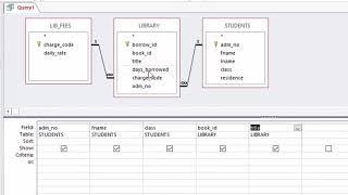 Relationship Between Multiple Tables and do calculations in MS Access