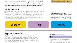 Software , System software , Icons , Computer science , learn about computer , Software info