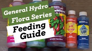 How to Feed General Hydro Flora Series! - Hydroponic Nutrient Solution Guide  [2021]