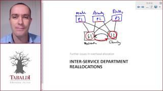 MAC3701 - SU2 - L5 - Inter Service Department Reallocation