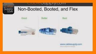 Ethernet Patch Cables Quality Comparison