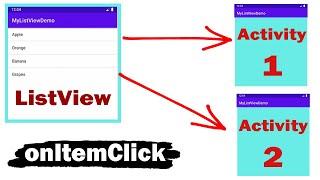 ListView in Android | Open New Activity on click items | 2024 | Android Studio