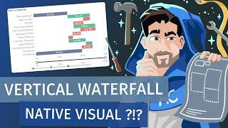 Power BI Upgrade: Easy Vertical Waterfall Charts with Visual Calcs