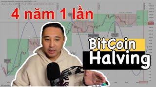 BitCoin Halving Là Gì | Sự kiện lớn sắp xảy ra !