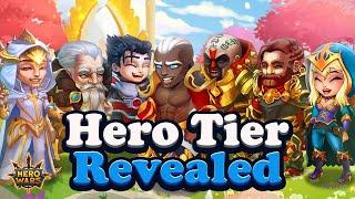 Hero Wars Tier List