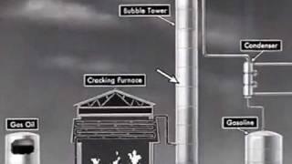 How Crude Oil Cracking Works