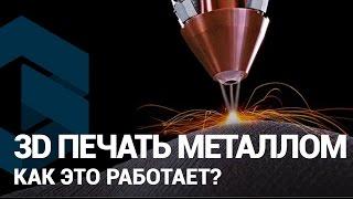 3D печать металлом на 3D принтере. О технологии